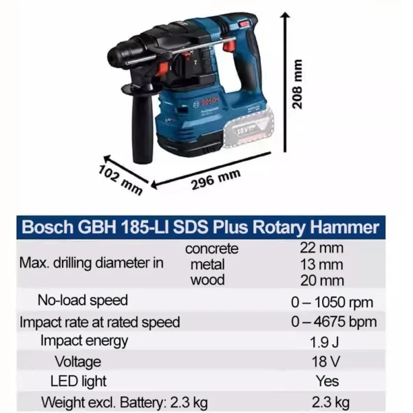 BOSCH GBH 185-LI Professional Brushless Rotary Hammer Impact Drill SDS PLUS 18V Rechargeable Concrete Electric Hammer Bare Tool 5