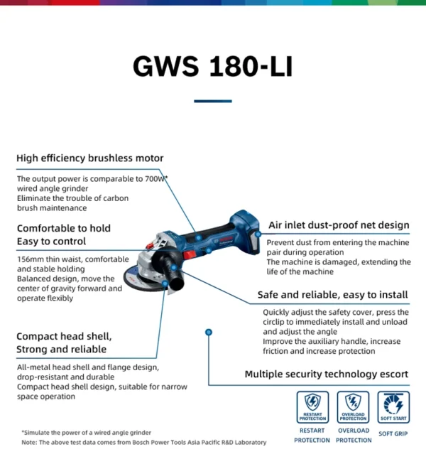 BOSCH GWS180-LI Angle Grinder Cordless GWS 180 li Rechargeable Grinder Brushless Professional Cutting Machine Portable Polisher 4