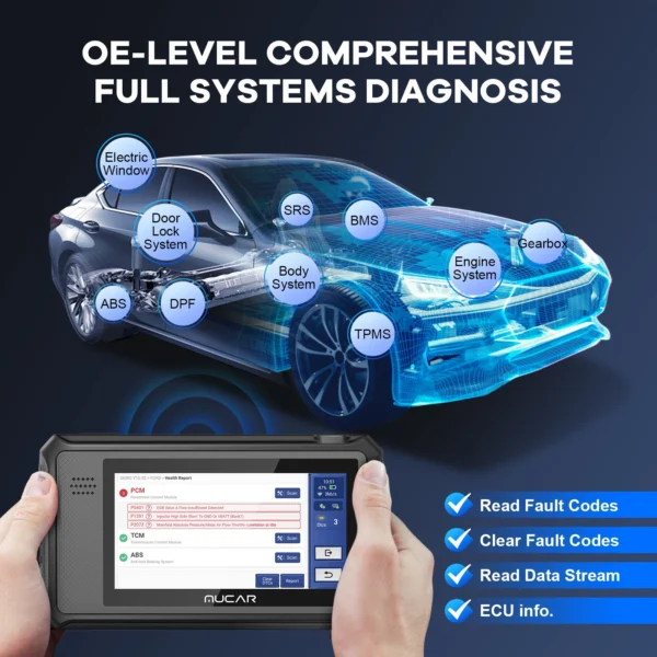 THINKCAR MUCAR VO6 Best Professional Car Diagnostic Tools Full System Automotive Obd2 Scanner OBD Auto Diagnosis 28 Resets Free 6