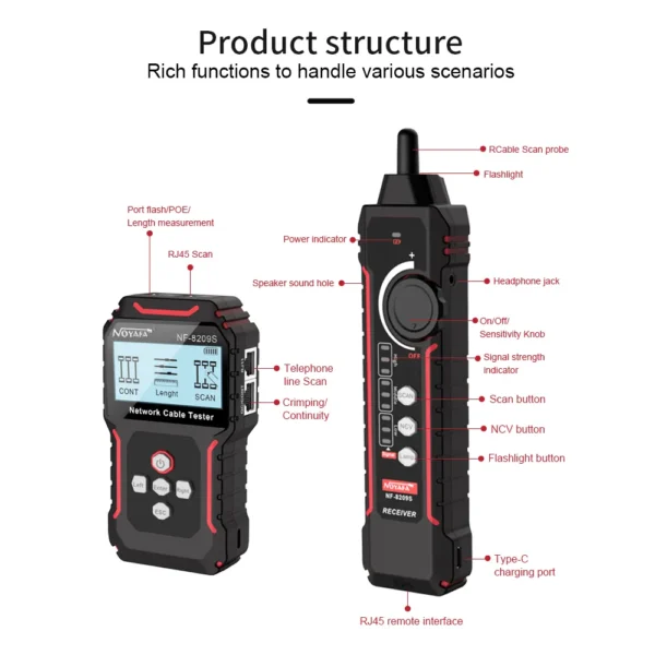 NOYAFA NF-8209S Network Cable Tracker Lan Measure Tester Network Tools LCD Display Measure Length Wiremap Tester Cable Tracker 4