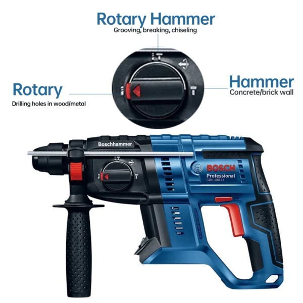 Bosch Brushless Rotary Hammer GBH180-LI Professional Cordless Electric Hammer 18V Multifunctional Impact Electric Power Tools 2