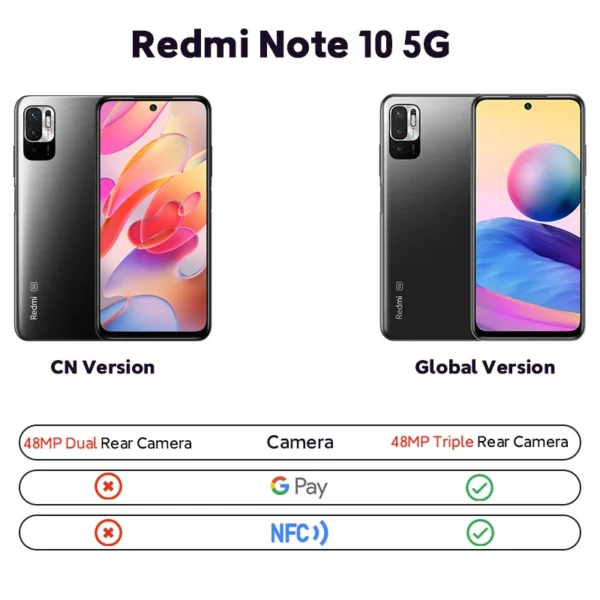 Xiaomi Redmi Note 10 Global ROM 5G Smartphone 128GB/256GB 7nm Dimensity 700 6.5 Inch Display 48MP Camera 5000mAh Mobile Phones 2