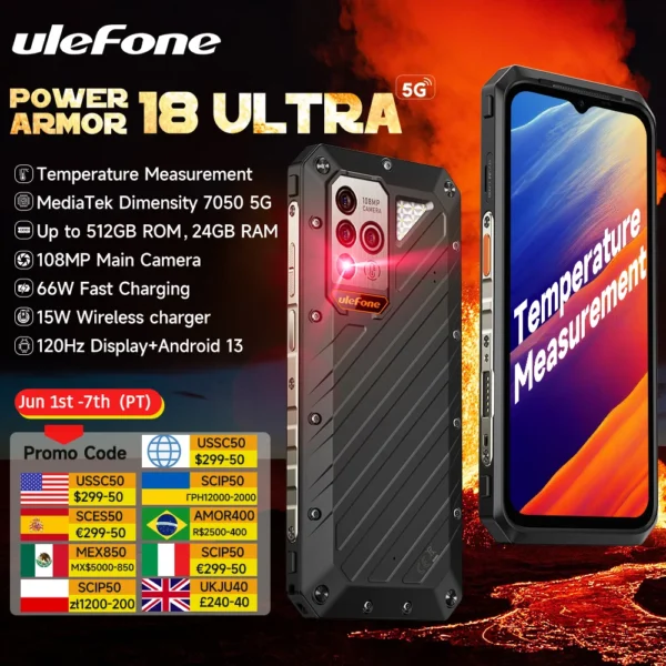 Ulefone Power Armor 18 Ultra 5G Rugged Phone 512GB ROM +24GB RAM Android 13 6.58" 120Hz Smartphone 108MP Camera,9600 mAh 66W NFC 1