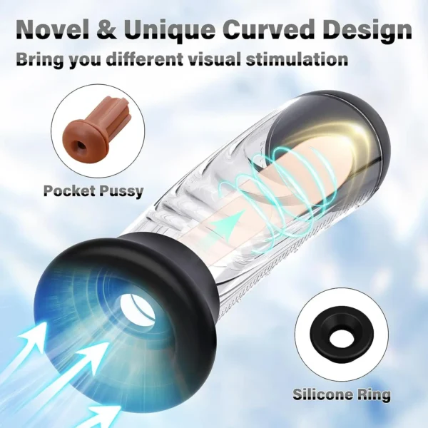 Manual Penis Vacuum Pump with Pocket Pussy Male Penis Enlarger Masturbator Adult Sex Toys for Men Stronger Bigger Erections 4