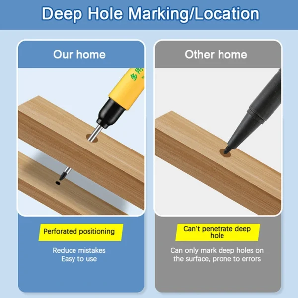 33mm Marking Pen Waterproof and Colorfast Ceramic Tile Wood Metal Deep Hole Long Head Marking Pen Woodworking Electrician Tools 4